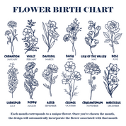 Personalized Flower Month Family Woven Blanket