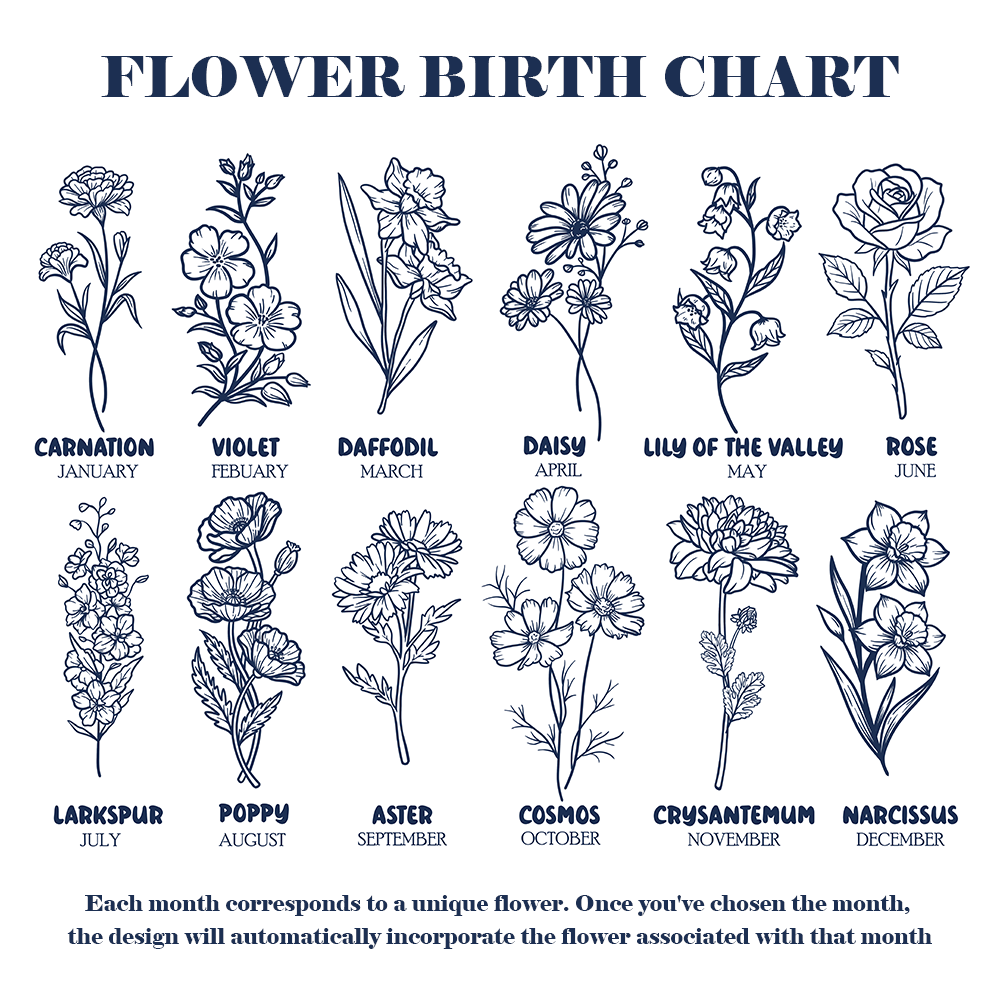 Personalized Vintage Flower Bunch Family Woven Blanket