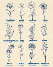 This Is My Bible Reading Blanket: Blue Toile, Birth Flower & Scripture - Personalized Woven Blanket