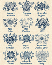 Mighty Warrior: Birth Flower & Scripture Blessings For Baby Boys - Personalized Woven Blanket