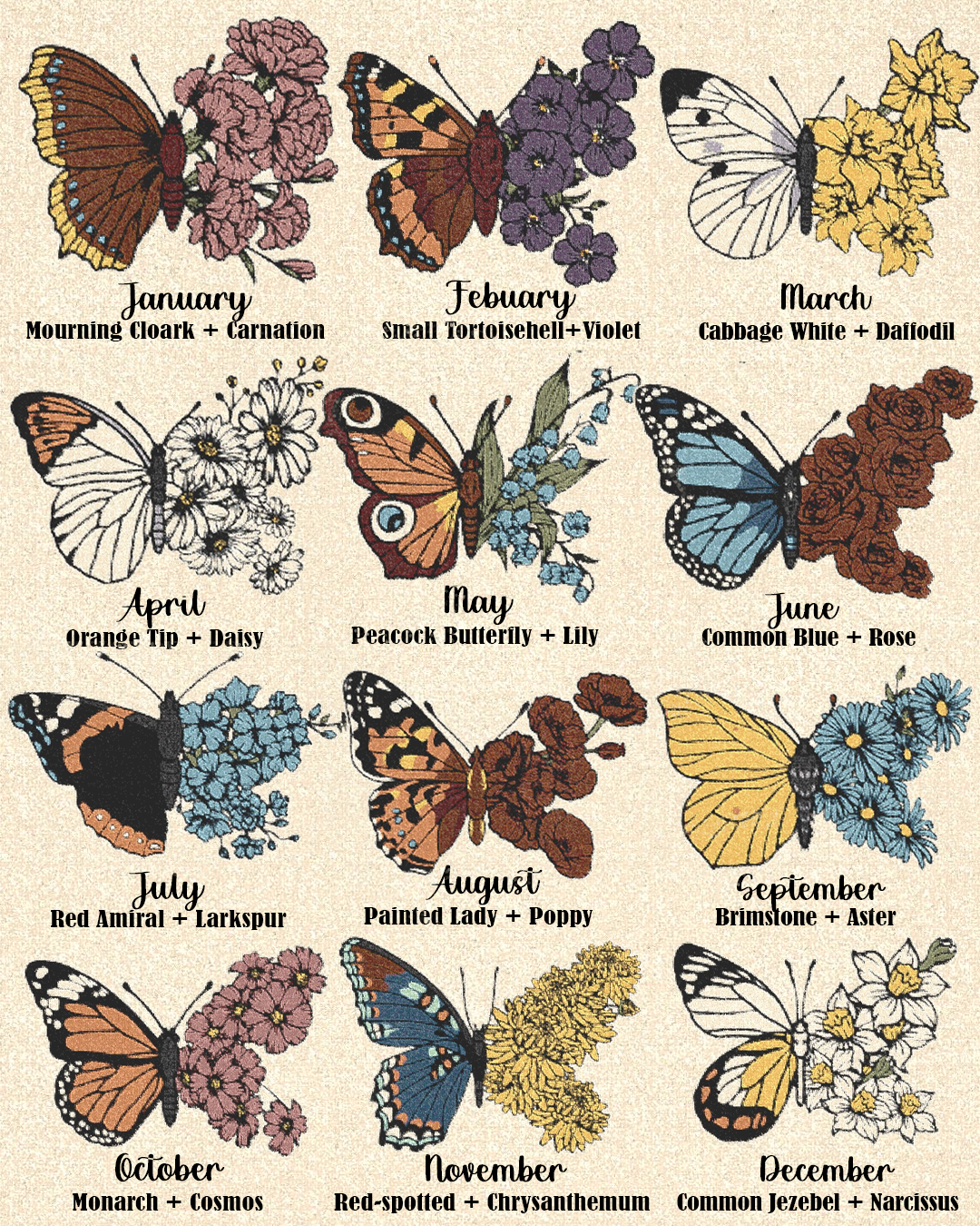 Personalized Family Birth Month Flower & Butterfly Woven Blanket