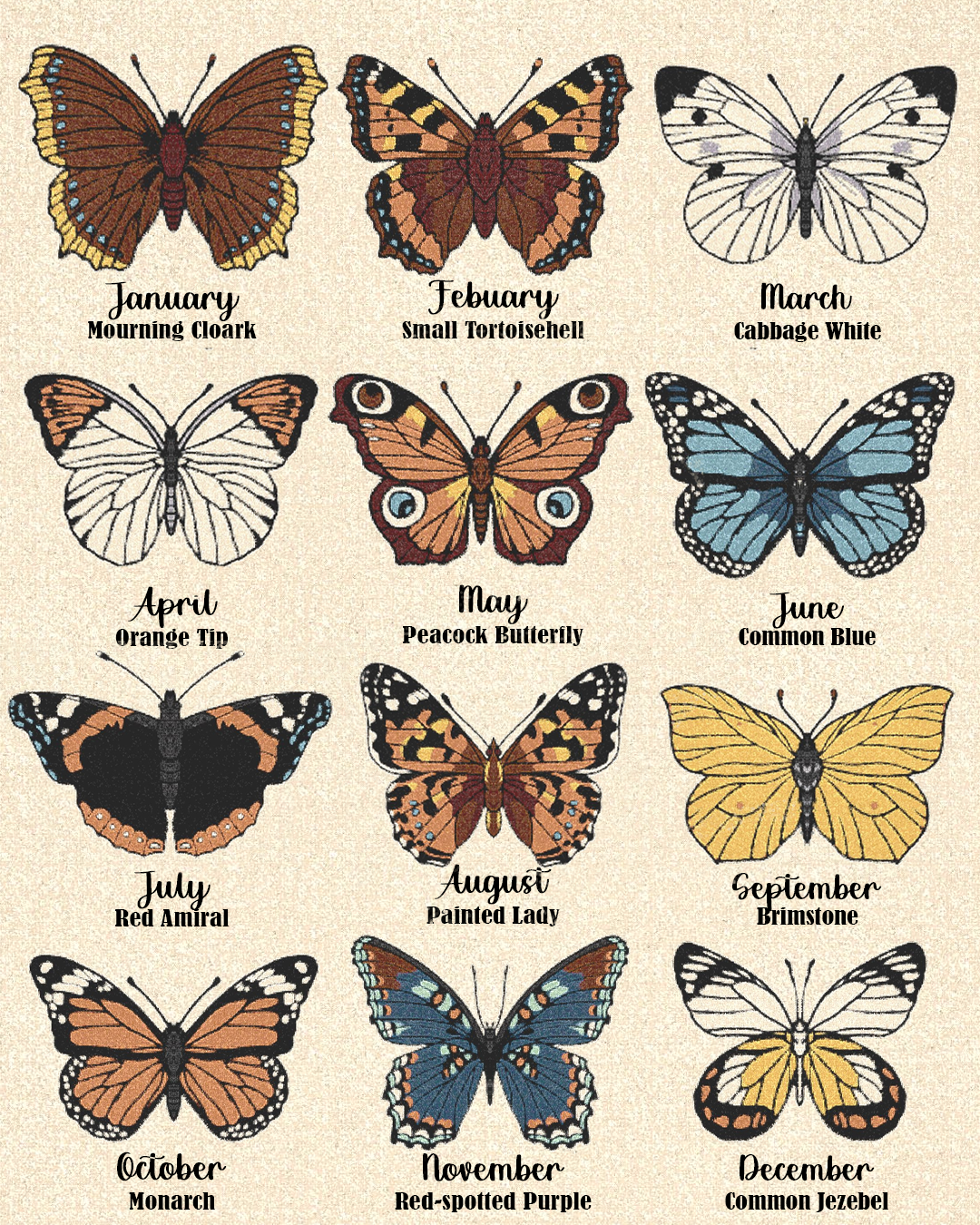 Personalized Family Garden Birth Month Butterfly Woven Blanket