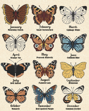 Personalized Family Garden Birth Month Butterfly Woven Blanket