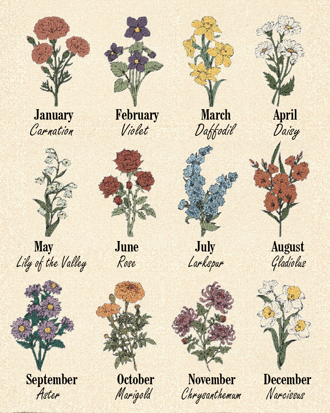 Personalized Scripture Name & Birth Flower Bible Reading Woven Blanket