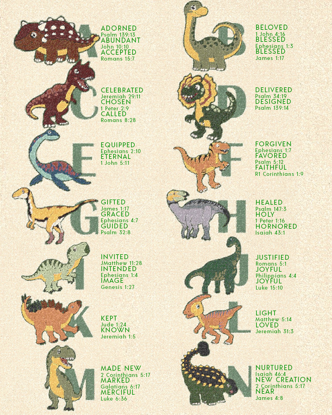 Personalized God Says I Am Dinosaur Alphabet Baby Boy Woven Blanket