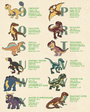 Personalized God Says I Am Dinosaur Alphabet Baby Boy Woven Blanket