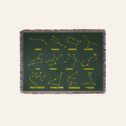 Customized Zodiac Sign Couple Frog Woven Blanket