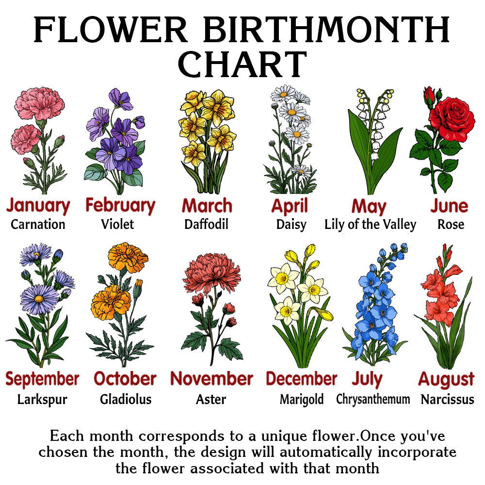 Personalized State To State Flower Month Woven Blanket