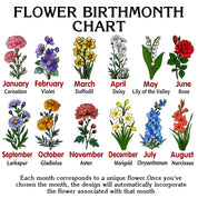 Personalized State To State Flower Month Woven Blanket