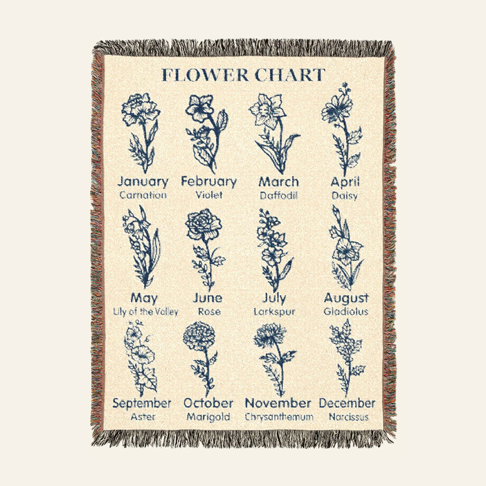 Vintage Blue Toile Safari Animals, Birth Flower & Baby's Initial - Personalized Woven Blanket