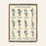 Vintage Blue Toile Safari Animals, Birth Flower & Baby's Initial - Personalized Woven Blanket