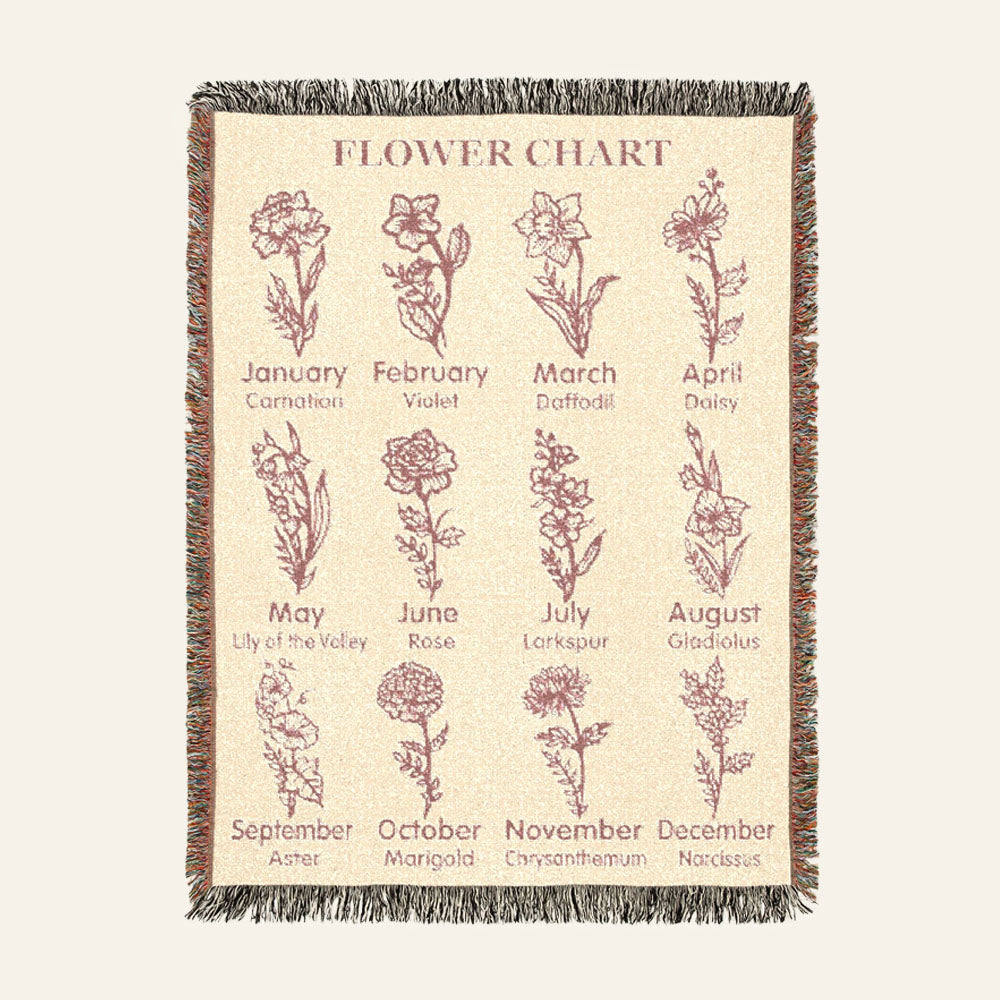 Personalized Pink Toile Birth Flower Baby Woven Blanket