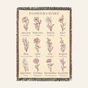 Personalized Pink Toile Birth Flower Baby Woven Blanket