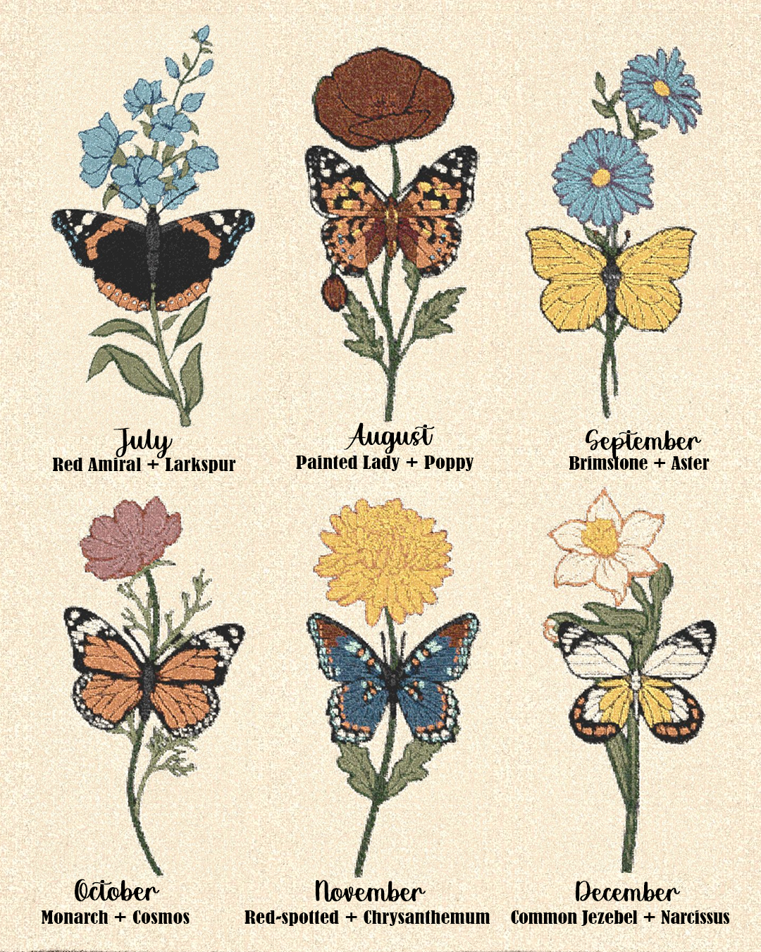 Personalized God Says I Am Birth Flower & Butterfly Baby Girl Woven Blanket
