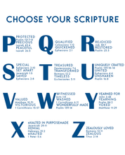 Personalized Reading and Praying Blue Toile Scripture Retired Woven Blanket