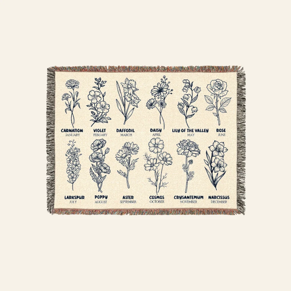 Personalized Scripture Birth Flower Bible Reading Woven Blanket