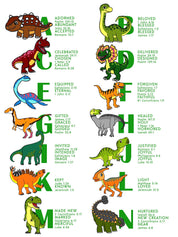 Personalized God Says I Am Dinosaur Alphabet Baby Boy Woven Blanket