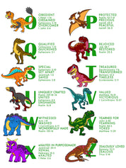 Personalized God Says I Am Dinosaur Alphabet Baby Boy Woven Blanket