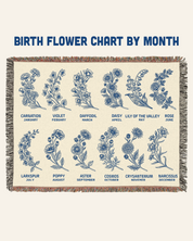 Angels Watching Over You: Birth Flower & Scripture Blessings For Babies - Personalized Woven Blanket
